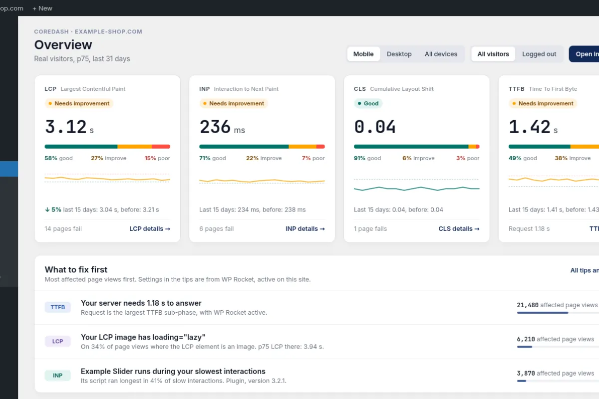 Core Web Vitals CoreDash WordPress plugin: install, connect and check