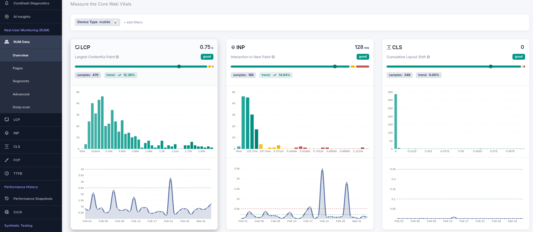Dimension: Navigation Origin