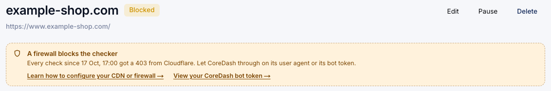 CoreDash uptime monitor for example-shop.com marked Blocked: every check since 17 Oct got a 403 from Cloudflare, with links to this page and to the bot token