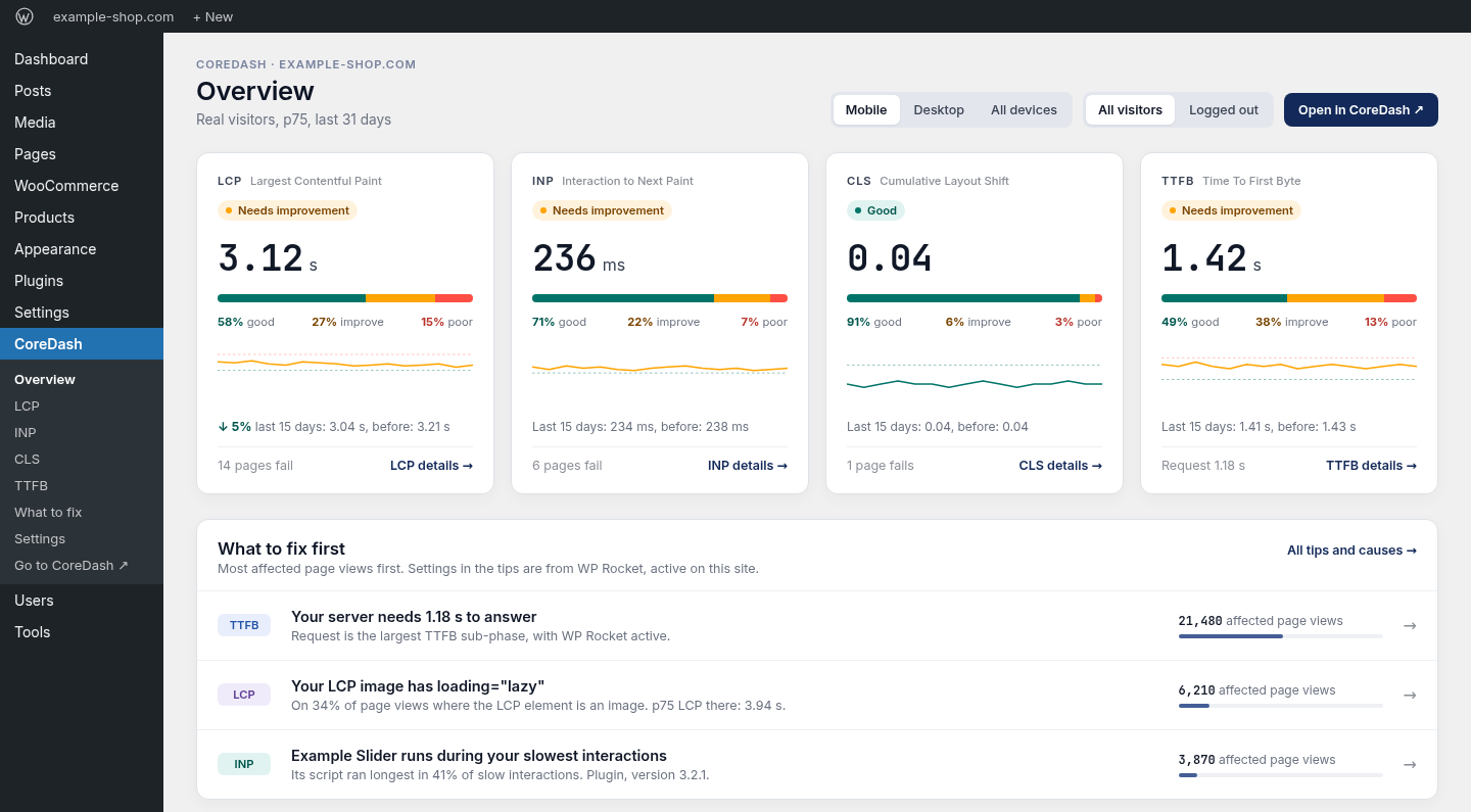 CoreDash WordPress plugin: install, connect and check